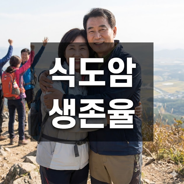 식도암 생존율, 정보와 희망적인 치료 전략
